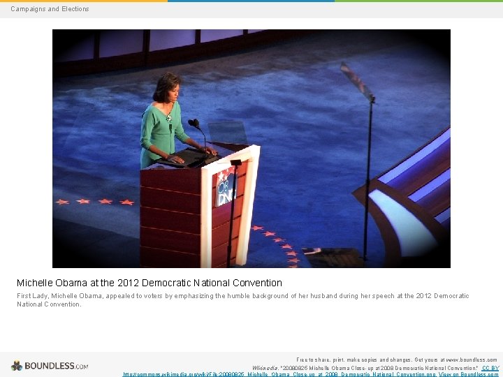 Campaigns and Elections Michelle Obama at the 2012 Democratic National Convention First Lady, Michelle