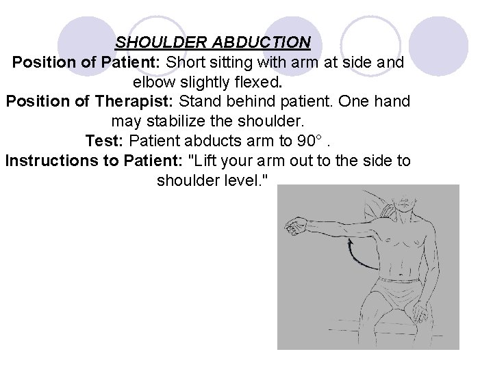 SHOULDER ABDUCTION Position of Patient: Short sitting with arm at side and elbow slightly