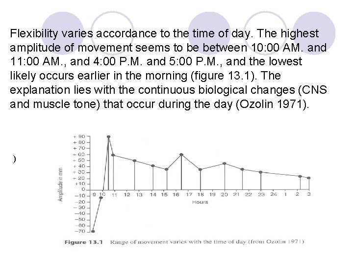 Flexibility varies accordance to the time of day. The highest amplitude of movement seems