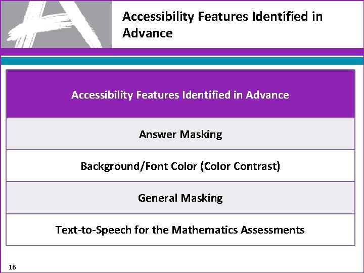 Accessibility Features Identified in Advance Answer Masking Background/Font Color (Color Contrast) General Masking Text-to-Speech