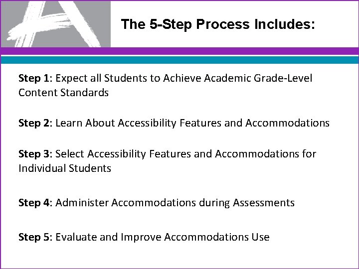 The 5 -Step Process Includes: Step 1: Expect all Students to Achieve Academic Grade-Level