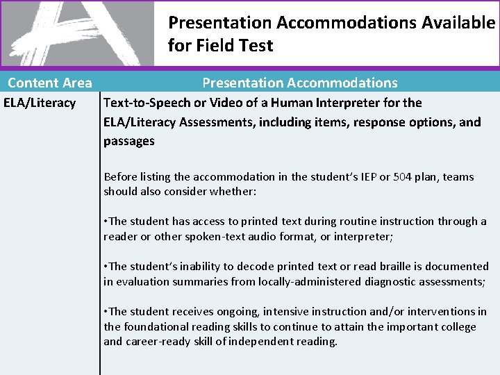 Presentation Accommodations Available for Field Test Content Area ELA/Literacy Presentation Accommodations Text-to-Speech or Video