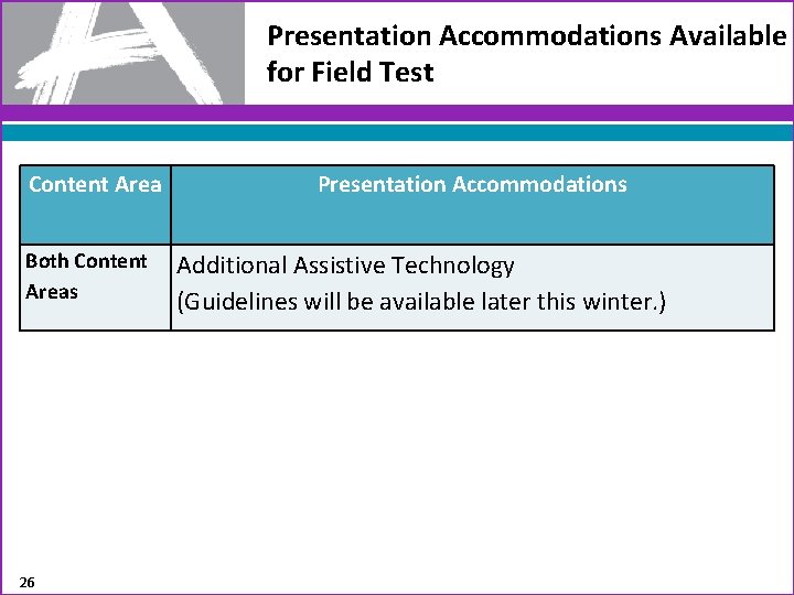 Presentation Accommodations Available for Field Test Content Area Both Content Areas 26 Presentation Accommodations