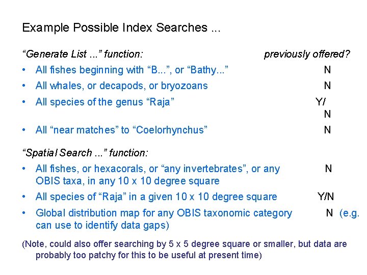 Example Possible Index Searches. . . “Generate List. . . ” function: previously offered?