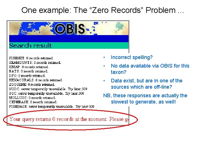 One example: The “Zero Records” Problem. . . • Incorrect spelling? • No data