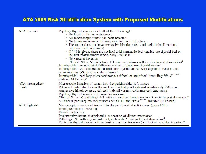 ATA 2009 Risk Stratiﬁcation System with Proposed Modiﬁcations 