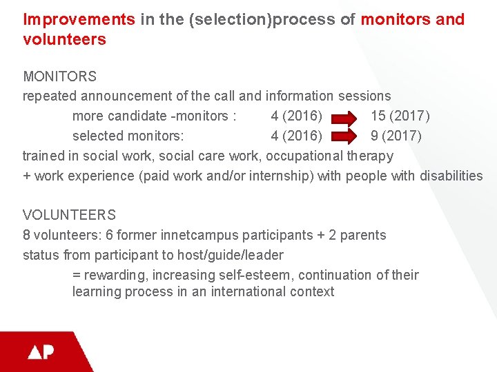 Improvements in the (selection)process of monitors and volunteers MONITORS repeated announcement of the call