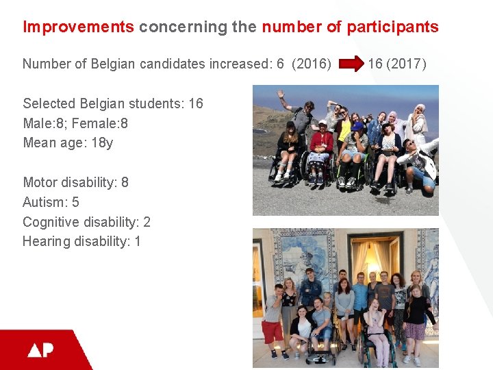 Improvements concerning the number of participants Number of Belgian candidates increased: 6 (2016) Selected