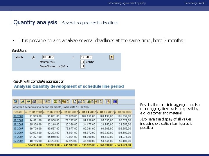 Scheduling agreement quality Quantity analysis • Bensberg Gmb. H – Several requirements deadlines It