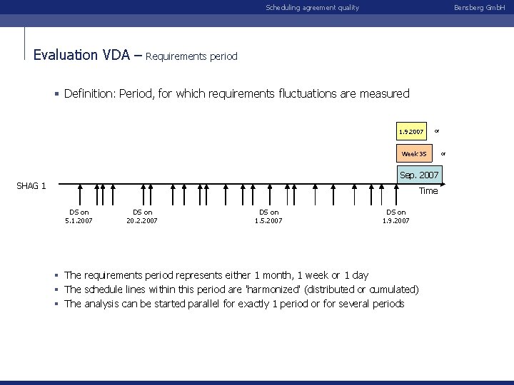 Scheduling agreement quality Evaluation VDA – Bensberg Gmb. H Requirements period § Definition: Period,