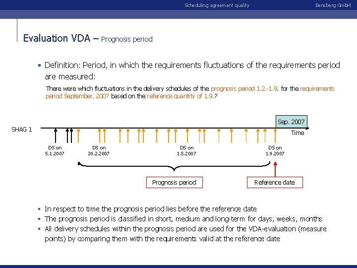 Scheduling agreement quality Evaluation VDA – Bensberg Gmb. H Prognosis period § Definition: Period,