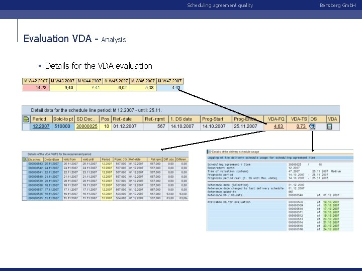 Scheduling agreement quality Evaluation VDA - Analysis § Details for the VDA-evaluation Bensberg Gmb.