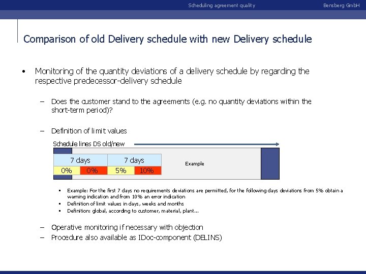 Scheduling agreement quality Bensberg Gmb. H Comparison of old Delivery schedule with new Delivery