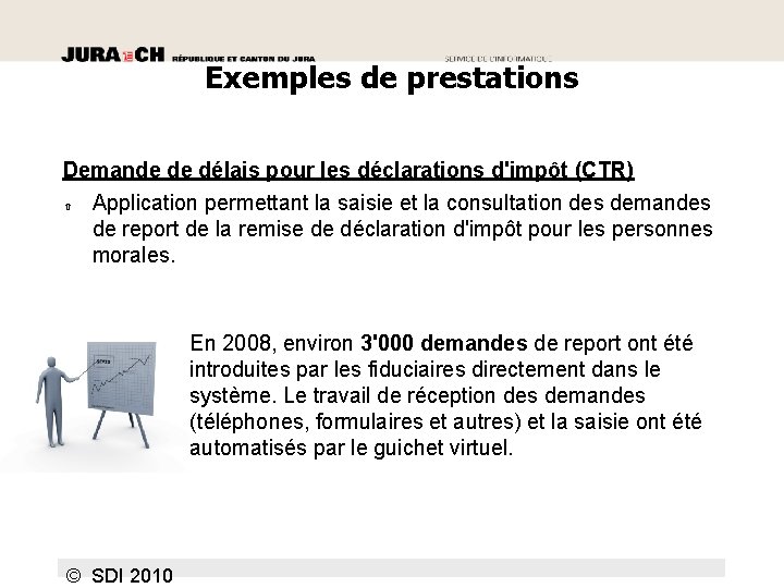 Exemples de prestations Demande de délais pour les déclarations d'impôt (CTR) Application permettant la