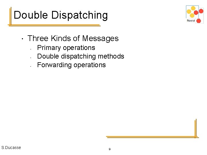 Double Dispatching • Three Kinds of Messages – – – S. Ducasse Primary operations