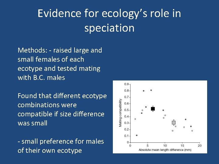 Evidence for ecology’s role in speciation Methods: - raised large and small females of