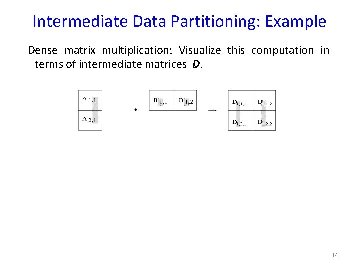 Intermediate Data Partitioning: Example Dense matrix multiplication: Visualize this computation in terms of intermediate