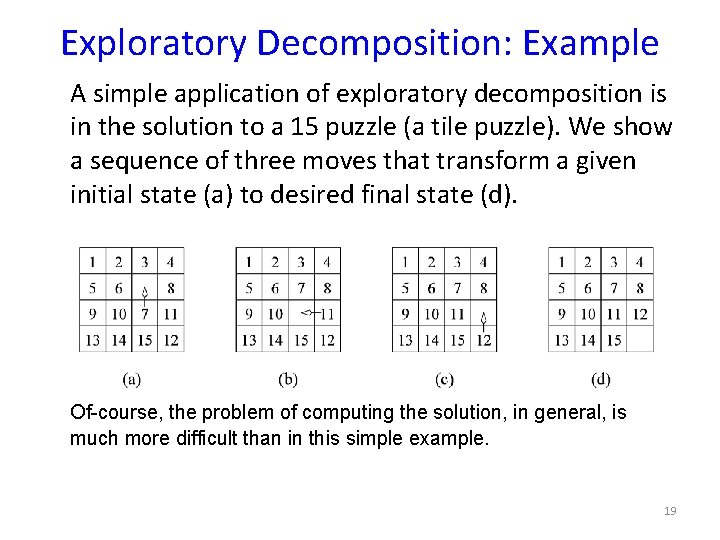 Exploratory Decomposition: Example A simple application of exploratory decomposition is in the solution to