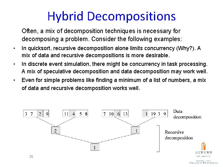 Hybrid Decompositions Often, a mix of decomposition techniques is necessary for decomposing a problem.