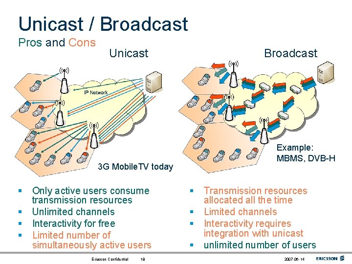Unicast / Broadcast Pros and Cons Unicast Broadcast Example: MBMS, DVB-H 3 G Mobile.
