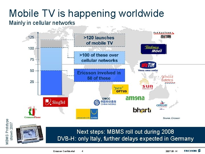 Mobile TV is happening worldwide MBMS Prototype shown 2007 Mainly in cellular networks Next