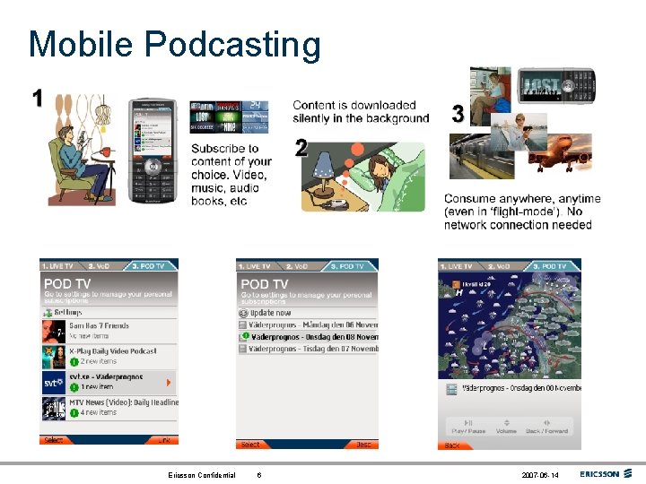 Mobile Podcasting Ericsson Confidential 6 2007 -06 -14 