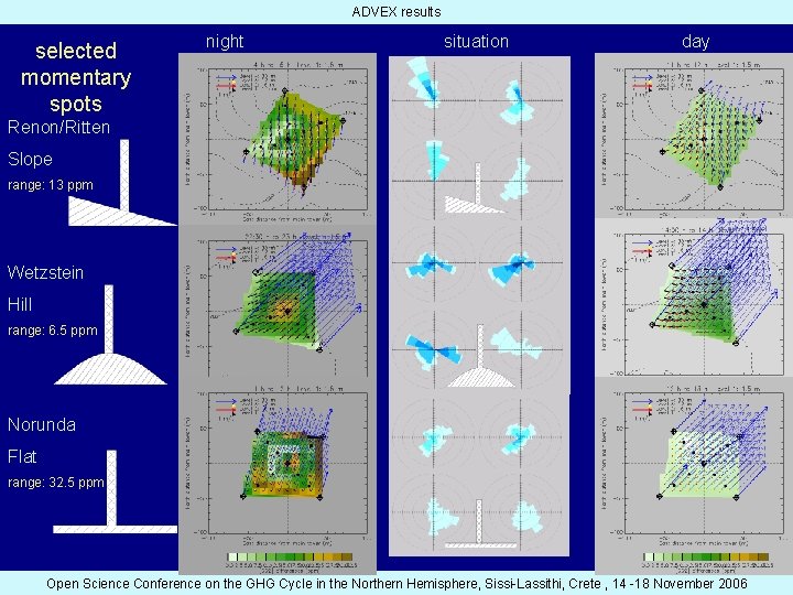 ADVEX results selected momentary spots night situation day Renon/Ritten Slope range: 13 ppm Wetzstein