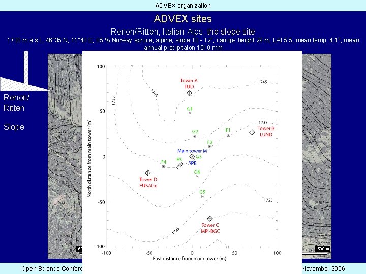 ADVEX organization ADVEX sites Renon/Ritten, Italian Alps, the slope site 1730 m a. s.