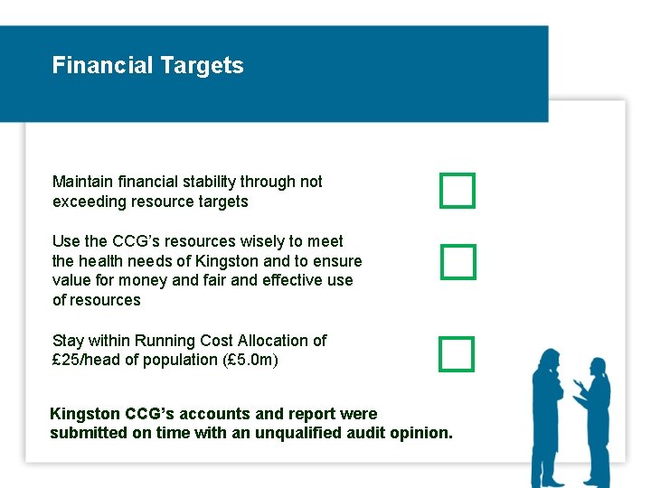 Financial Targets Maintain financial stability through not exceeding resource targets Use the CCG’s resources