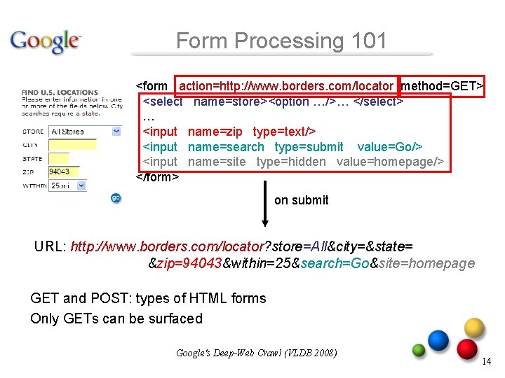 Form Processing 101 <form action=http: //www. borders. com/locator method=GET> <select name=store><option …/>… </select> … Form Processing 101 <form action=http: //www. borders. com/locator method=GET> <select name=store><option …/>… </select> …