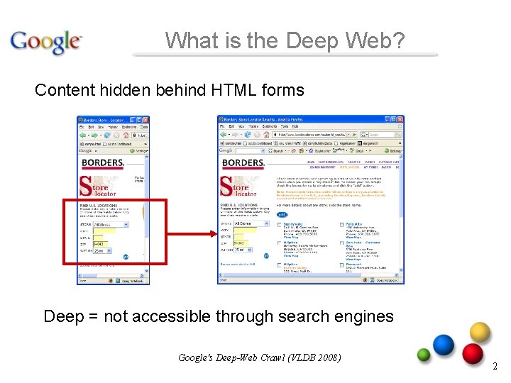 What is the Deep Web? Content hidden behind HTML forms Deep = not accessible What is the Deep Web? Content hidden behind HTML forms Deep = not accessible