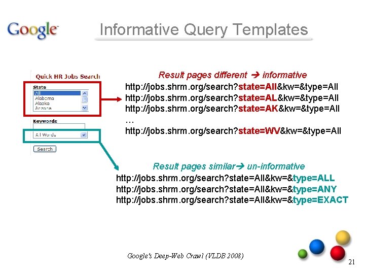 Informative Query Templates Result pages different informative http: //jobs. shrm. org/search? state=All&kw=&type=All http: //jobs.