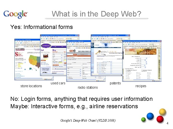 What is in the Deep Web? Yes: Informational forms store locations used cars patents What is in the Deep Web? Yes: Informational forms store locations used cars patents