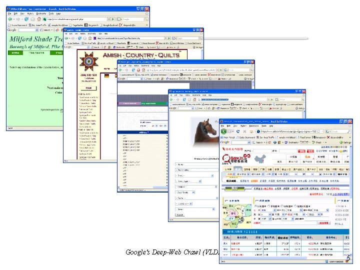 Google's Deep-Web Crawl (VLDB 2008) 5 Google's Deep-Web Crawl (VLDB 2008) 5