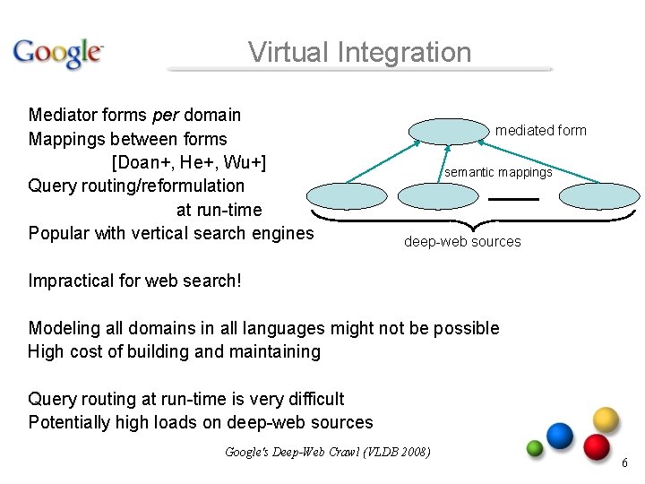 Virtual Integration Mediator forms per domain Mappings between forms [Doan+, He+, Wu+] Query routing/reformulation