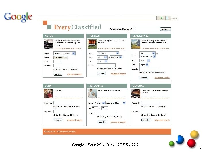 Google's Deep-Web Crawl (VLDB 2008) 7 Google's Deep-Web Crawl (VLDB 2008) 7