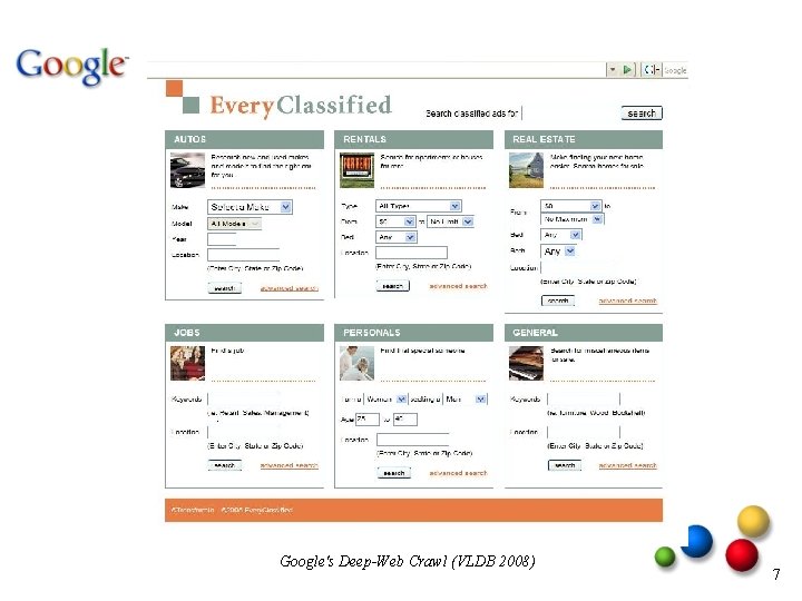 Google's Deep-Web Crawl (VLDB 2008) 7 