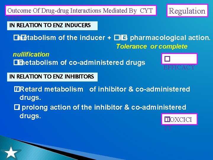 Outcome Of Drug-drug Interactions Mediated By CYT P 450 Regulation IN RELATION TO ENZ