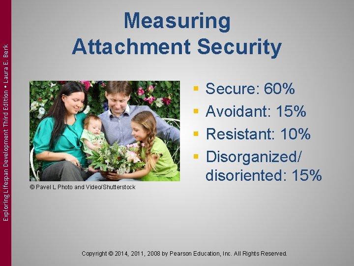 Exploring Lifespan Development Third Edition Laura E. Berk Measuring Attachment Security § § ©