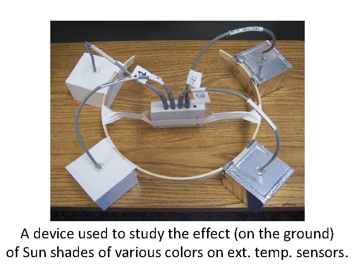 A device used to study the effect (on the ground) of Sun shades of