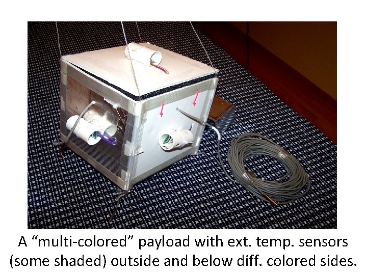 A “multi-colored” payload with ext. temp. sensors (some shaded) outside and below diff. colored