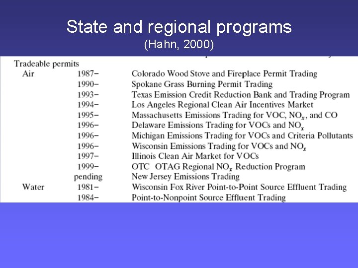 State and regional programs (Hahn, 2000) 
