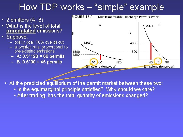 How TDP works – “simple” example • 2 emitters (A, B) • What is