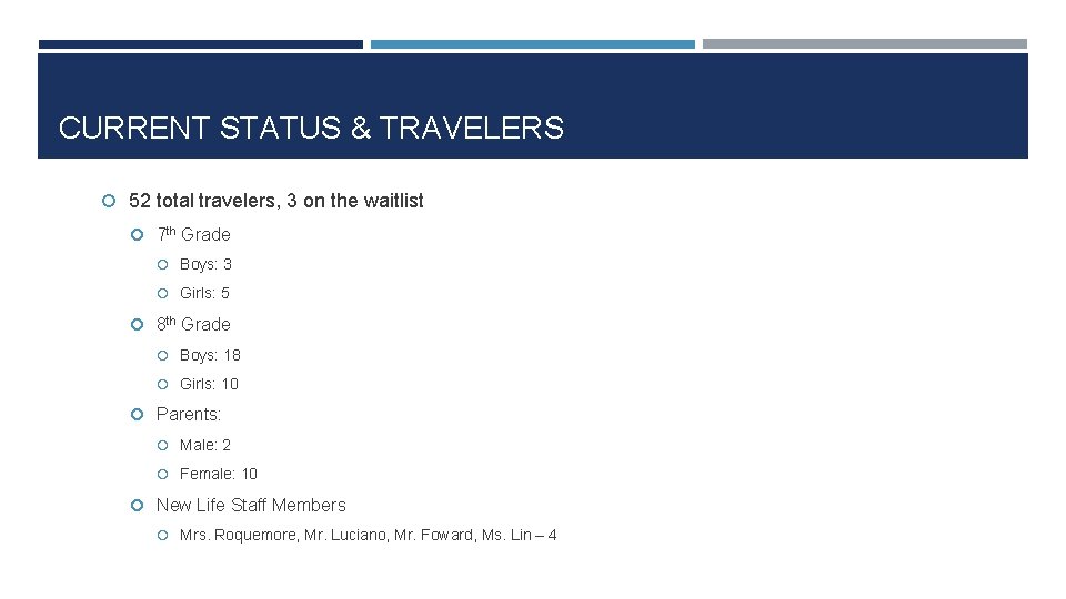 CURRENT STATUS & TRAVELERS 52 total travelers, 3 on the waitlist 7 th Grade