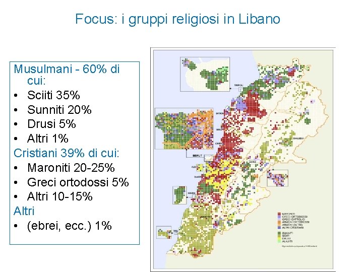 Focus: i gruppi religiosi in Libano Musulmani - 60% di cui: • Sciiti 35%