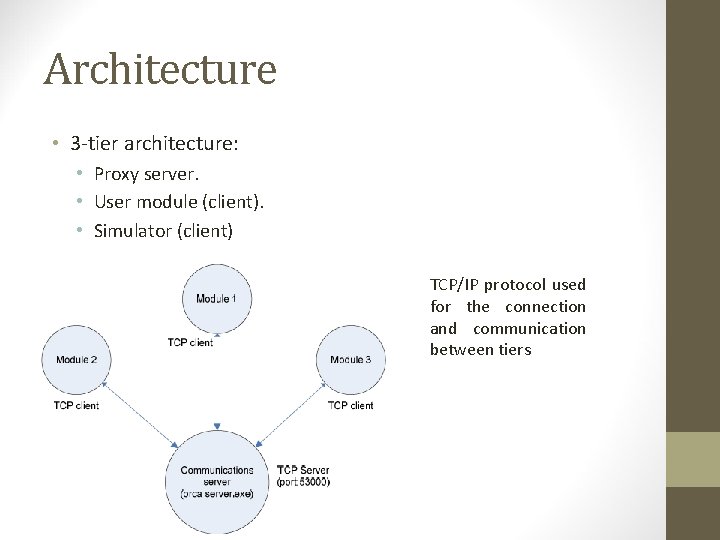 Architecture • 3 -tier architecture: • Proxy server. • User module (client). • Simulator