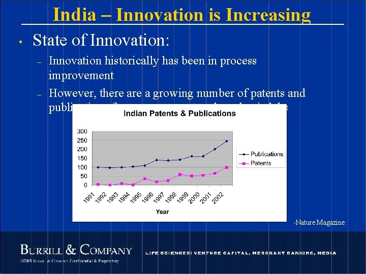 India – Innovation is Increasing • State of Innovation: – – Innovation historically has