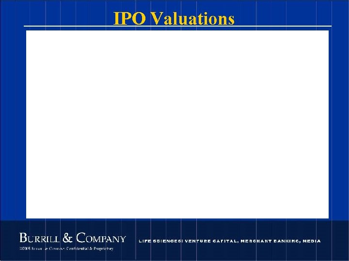 IPO Valuations 112 © 2004 Burrill & Company. Confidential & Proprietary. 