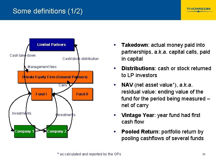 Some definitions (1/2) Limited Partners Cash take-down § Takedown: actual money paid into partnerships,