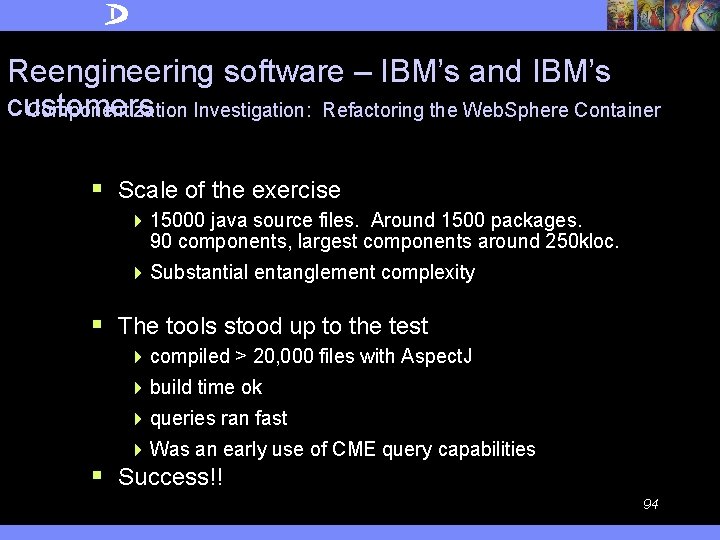Reengineering software – IBM’s and IBM’s customers Componentization Investigation: Refactoring the Web. Sphere Container